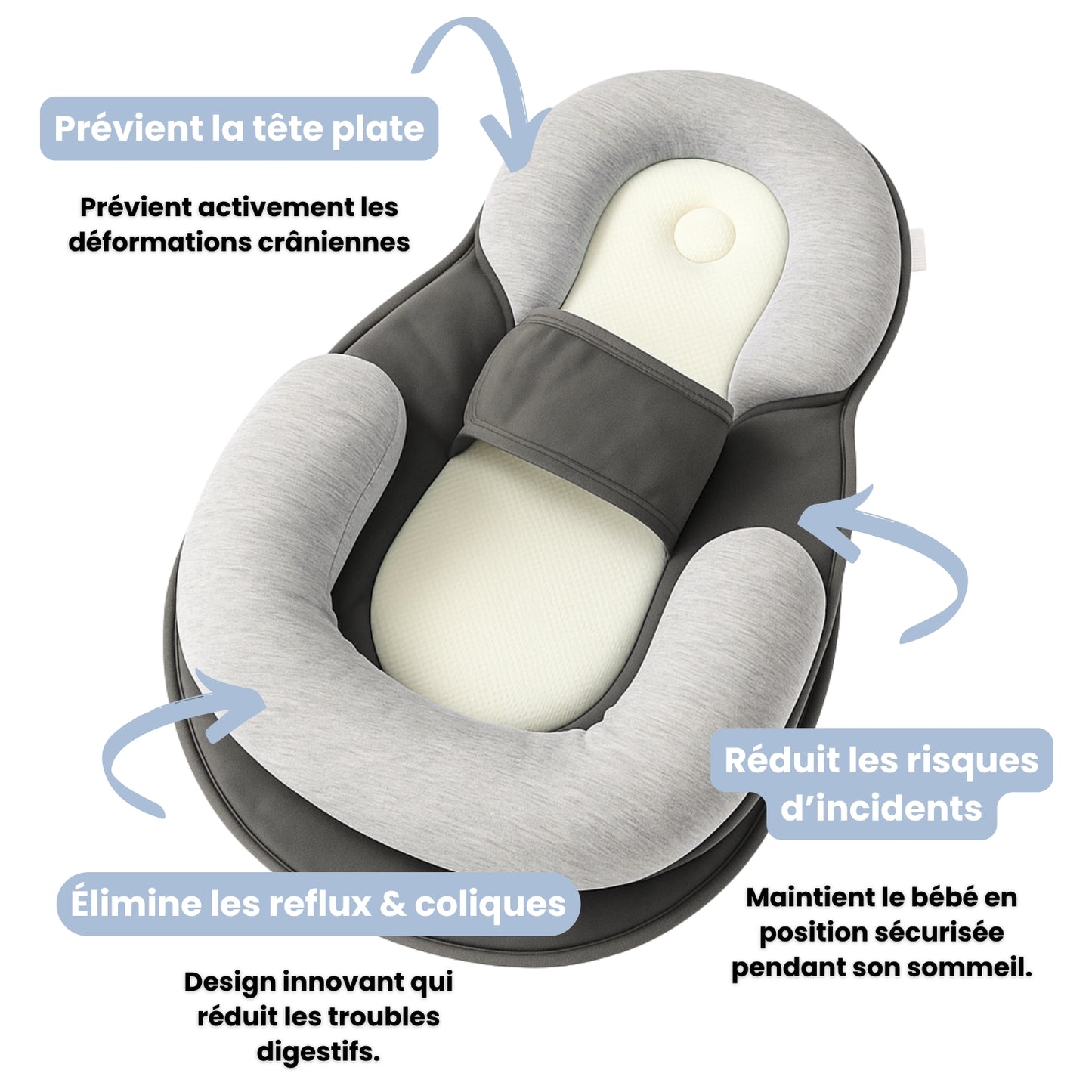 Nestrel – Le coussin qui soulage et protège votre bébé