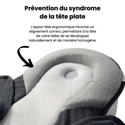 Nestrel – Le coussin qui soulage et protège votre bébé